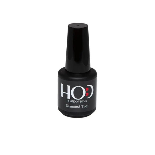 Todo sobre Top Coats: Guía para un Manicura Duradera y Brillante