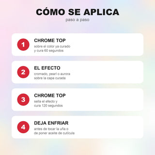 Cómo aplicar Chrome Top paso a paso: capa de top coat y curar 60 segundos, efecto cromado, segunda capa y curar 120 segundos, y dejar enfriar